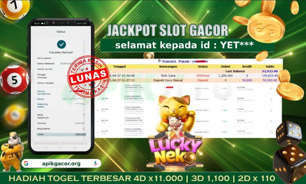 SLOT LUCKY NEKO – APIKJITU 27 APRIL 2025